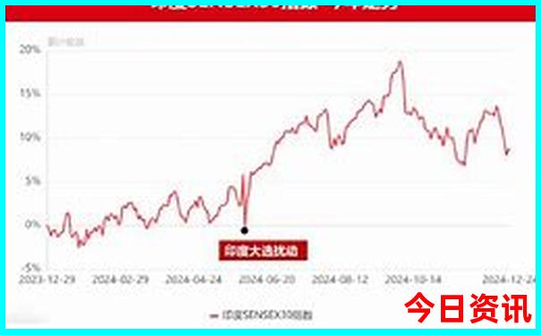 附近哪有好玩的地方景点不用门票