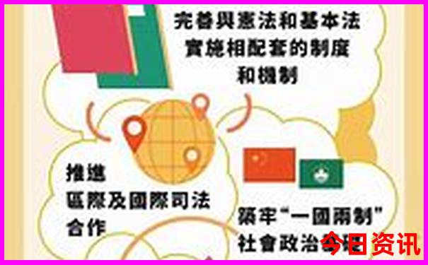 从云南到新疆旅游路线怎么走