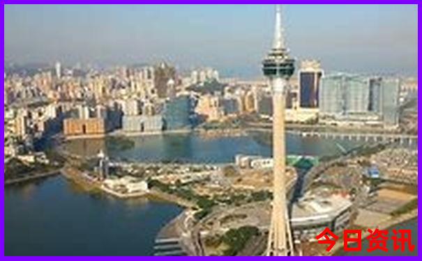 重庆市里有什么好玩的地方