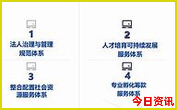 扬州孩子玩的地方有哪些