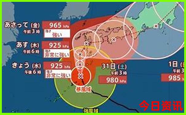 中国物价最贵三个城市
