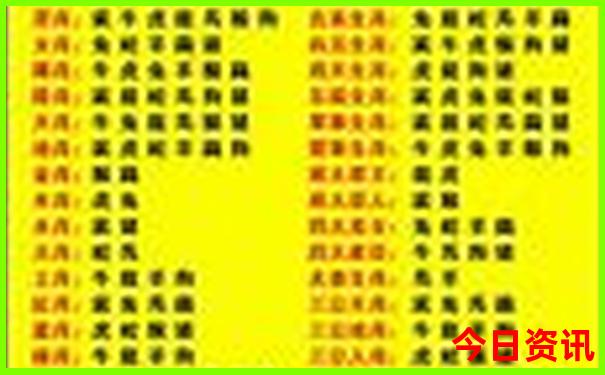 哈尔滨必去十大景点推荐